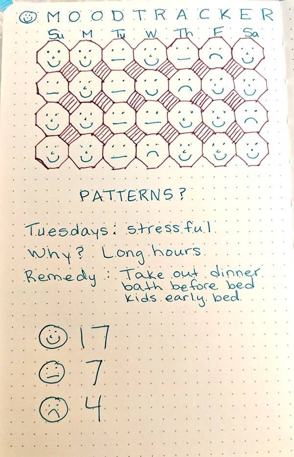 bullet journal mood tracker