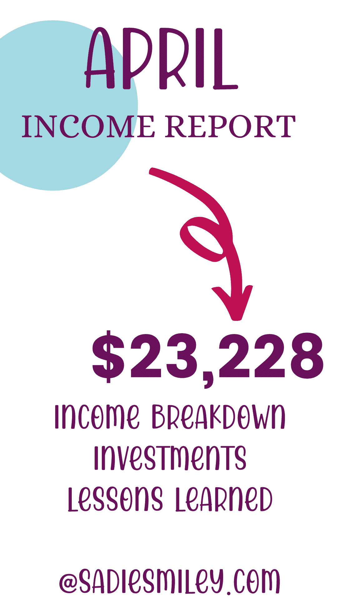 April 2022 Income Report: $23,228.44