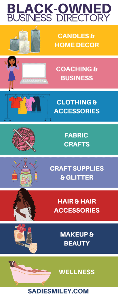 black owned etsy shop list
