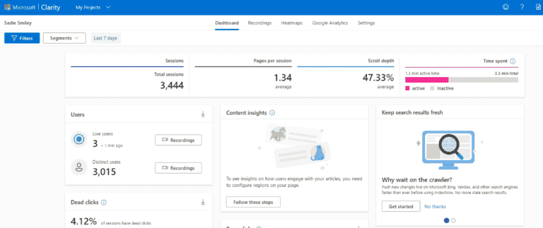How (and why!) to Use a Heatmap on Your Blog
